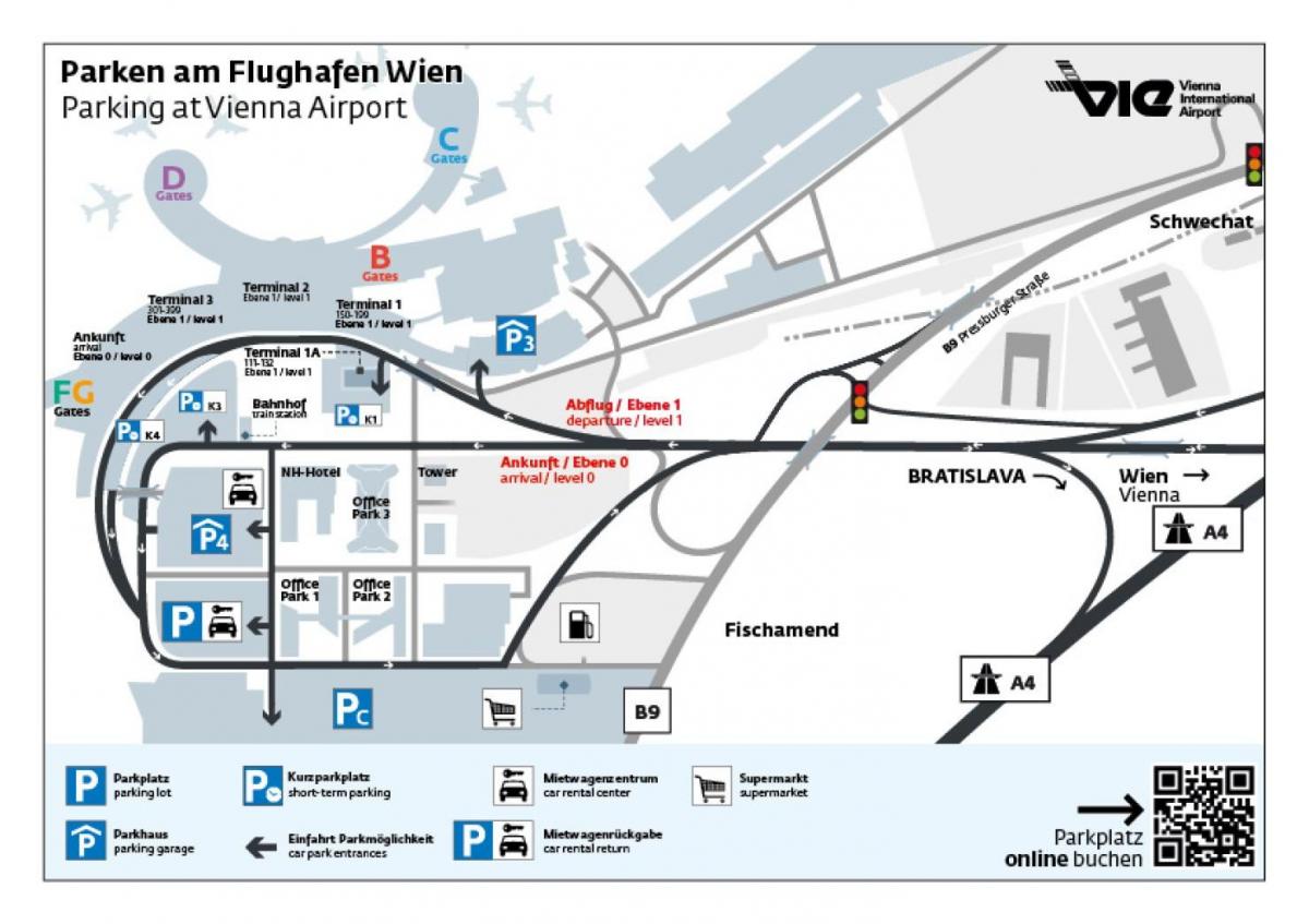 Χάρτης της Βιέννης, το αεροδρόμιο χώρος στάθμευσης