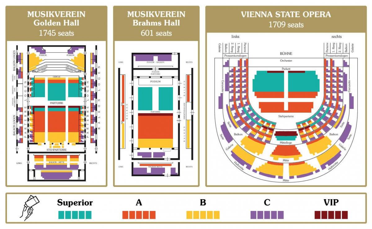 Χάρτης της όπερας της Βιέννης